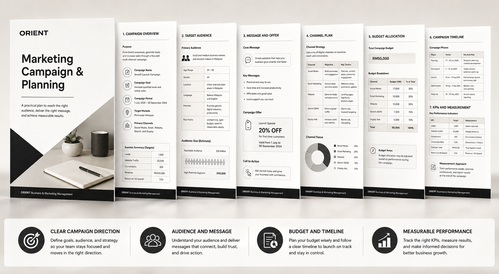 Preview of the ORIENT Marketing Campaign and Planning document showing campaign overview, audience, messaging, channel plan, budget, timeline and performance measurement